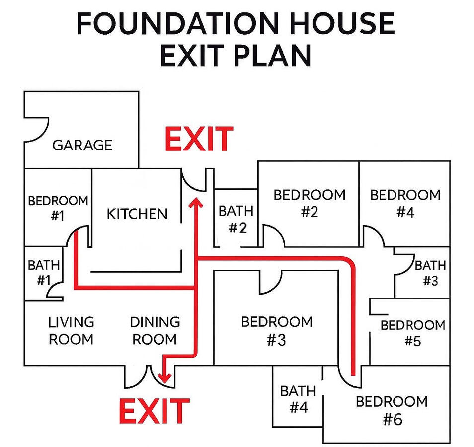 Foundation House Exit Plan